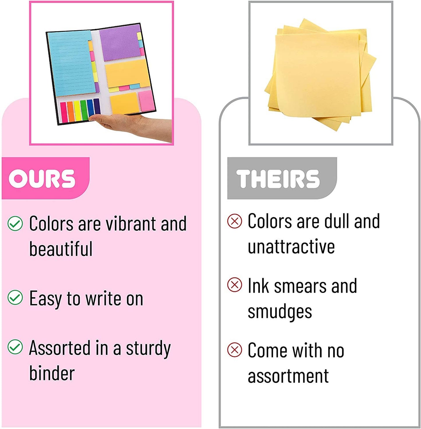 Mr. Pen Sticky Notes Set - 410 Tabs for Organization