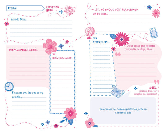 El mapa de oración para las niñas